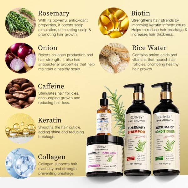 Rosemary Biotin Hair Growth Shampoo