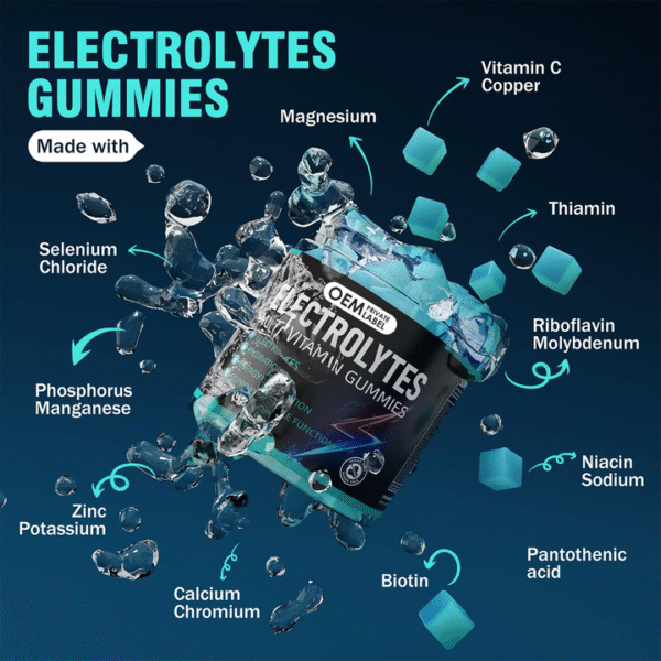 Electrolyte Gummies with Vitamins